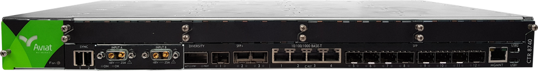 CTR 8740 TRANSPORT ROUTER
